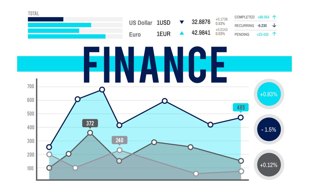 Chart of Accounts in UAE